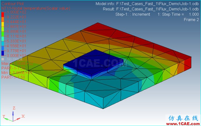 Ansys/Abauqs 穩態熱分析(2) Ansys/Abauqs 穩態熱分析(2)