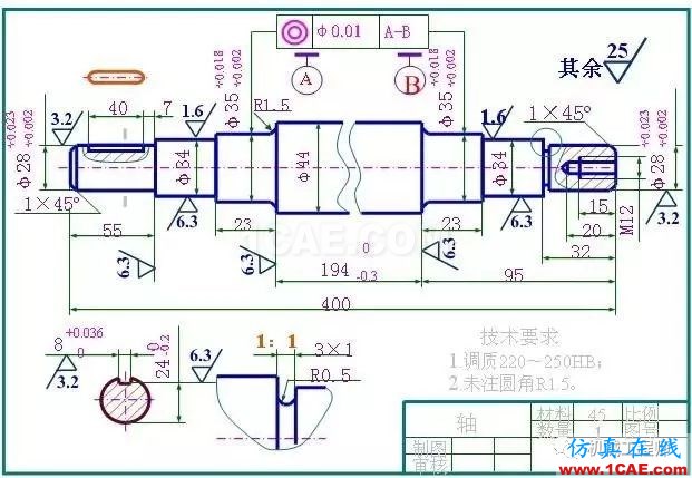 工程圖常用技術要求匯總,讓你的圖紙顯得更專業AutoCAD分析圖片2