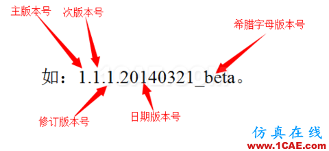 不會整理文件還想做好設計？【NO.39】【轉】AutoCAD應用技術圖片27