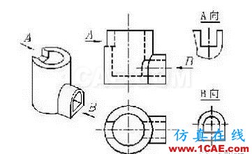 【機械制圖】機械圖紙怎么畫，怎么讀——一文搞懂機械設計資料圖片4