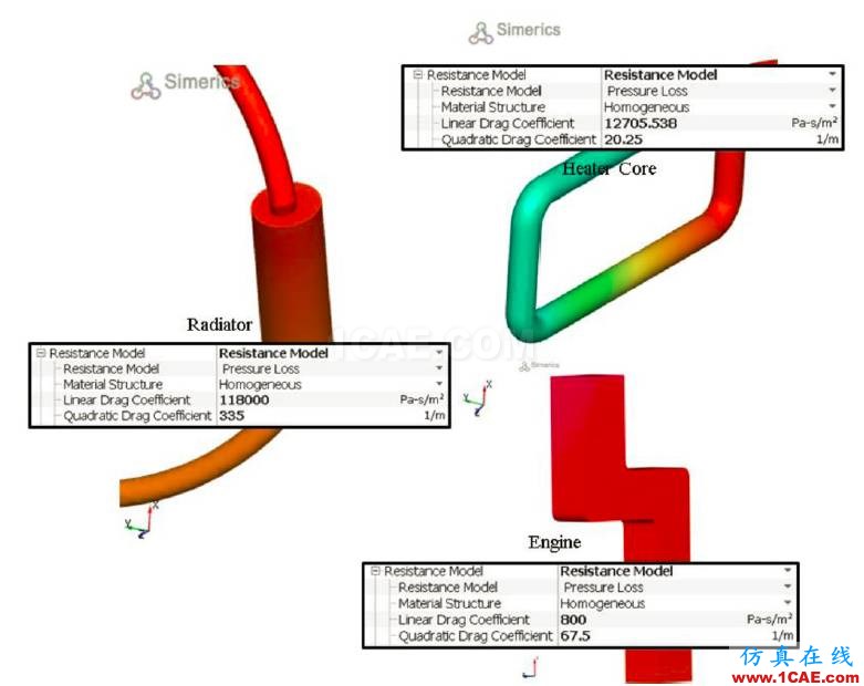 福特汽車如何開展冷卻系統的三維CFD分析？Pumplinx旋轉機構有限元分析圖片8