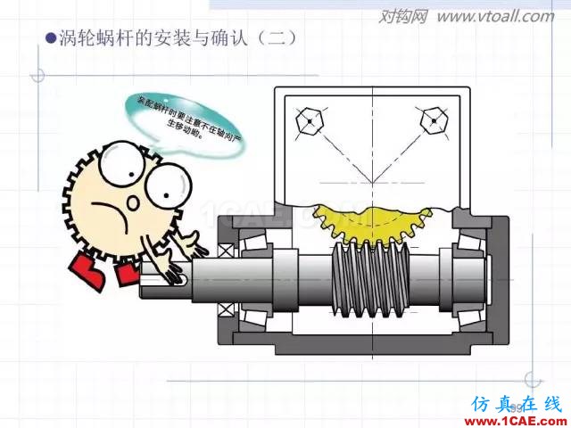 齒輪齒條的基本知識(shí)與應(yīng)用！115頁ppt值得細(xì)看！機(jī)械設(shè)計(jì)圖片99