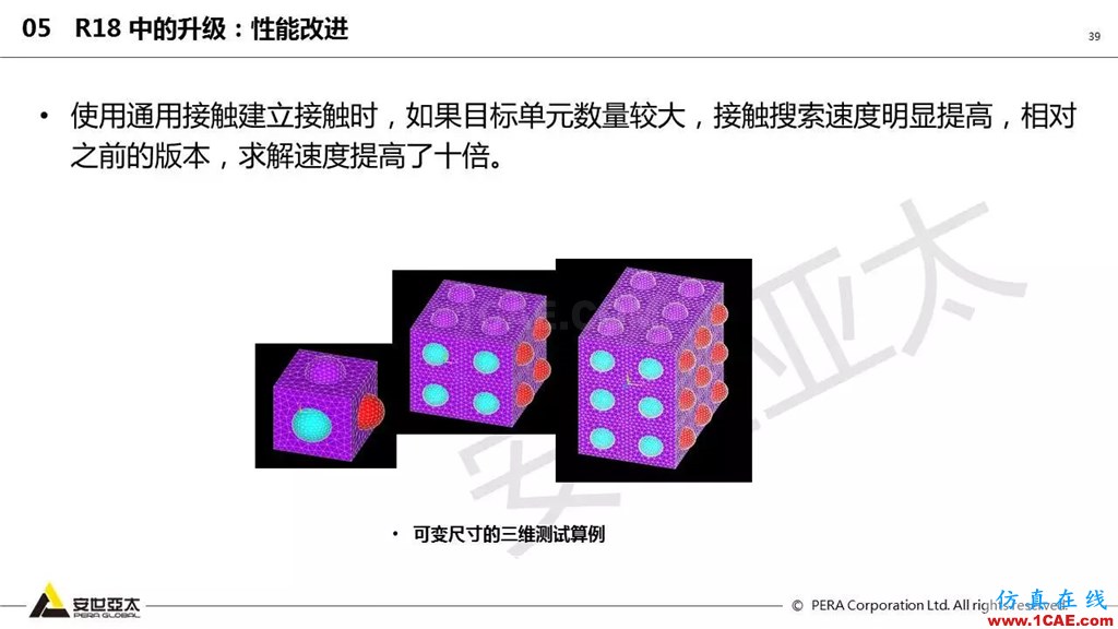 ansys General Contact在接觸定義中的運用(44頁PPT+視頻)ansys分析圖片39