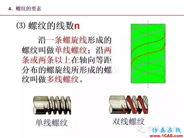 【專業積累】80頁PPT讓你全面掌握工程圖中的標準件和常用件機械設計圖例圖片10