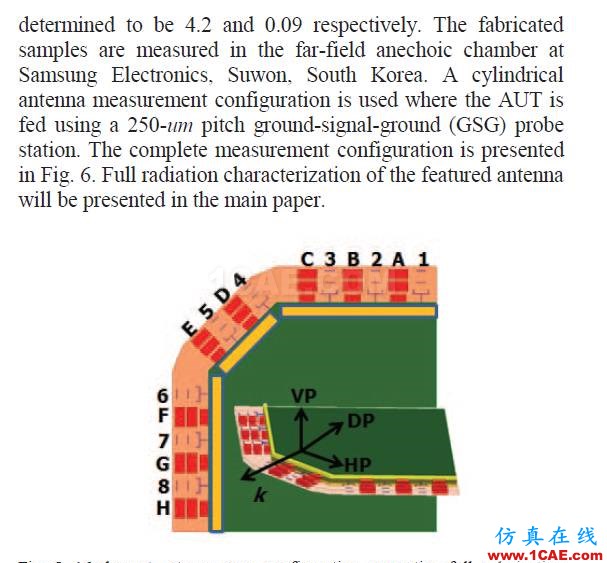 5G移動終端28GHz多極化天線陣列,看看別人怎么設(shè)計的HFSS分析圖片9