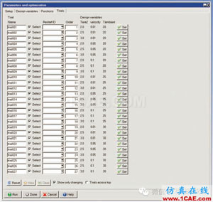 Teradici 利用ANSYS Icepak 優化外殼散熱，改善PCoIP 零客戶端設計ansys仿真分析圖片7