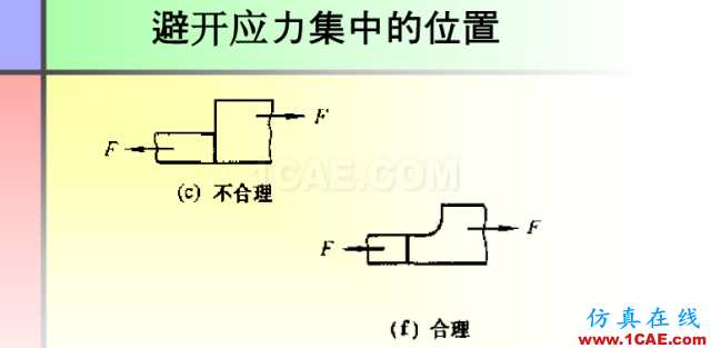 100張PPT，講述大學四年的焊接工藝知識，讓你秒變專家機械設計培訓圖片69