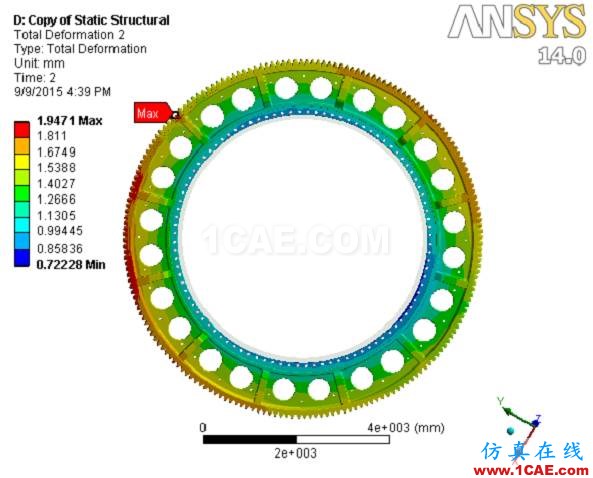 外企研發工程師,設計齒輪變速箱都要具備哪些ANSYS技能?ansys分析圖片8