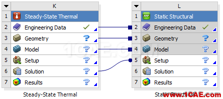 ANSYS Workbench工具箱中Custom Systems功能介紹ansys結構分析圖片9