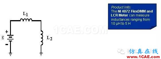 SI-list【中國】萬物皆模擬，來看看模擬電路基礎！HFSS圖片15