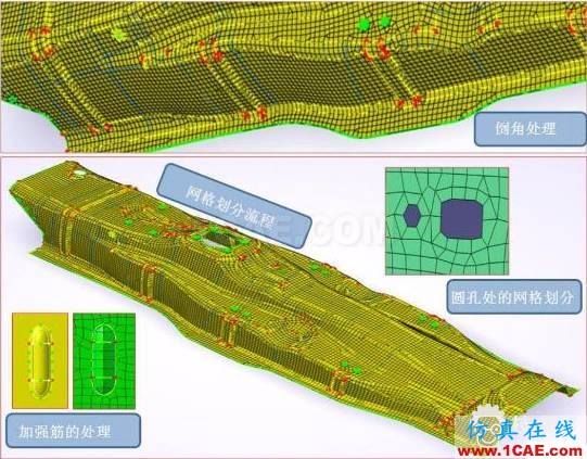 blob.png 在CATIA CAE中的高效智能的網格生成技術Catia分析圖片1