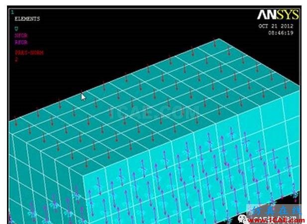 1493014217206398.png ANSYS表荷載技巧ansys培訓課程圖片5