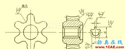 機械人不可缺少的四大類基礎資料,建議永久收藏【轉發(fā)】Catia學習資料圖片17