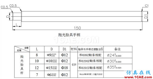 加工精度不穩(wěn)定?那是你不懂特殊工裝夾具,這些設(shè)計(jì)要點(diǎn)值得擁有【轉(zhuǎn)發(fā)】機(jī)械設(shè)計(jì)圖片9