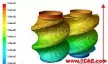 ANSYS POLYFLOW 系列（1）單/雙螺桿輸送與混合模擬【轉發】ansys分析圖片10