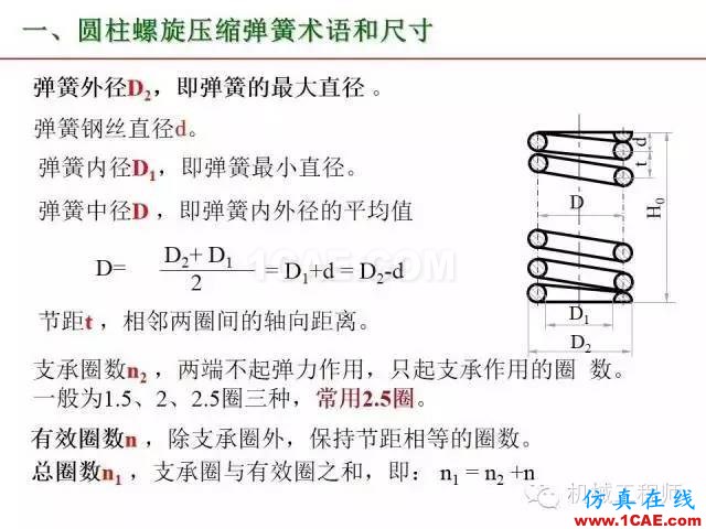 【專業積累】80頁PPT讓你全面掌握工程圖中的標準件和常用件機械設計資料圖片76