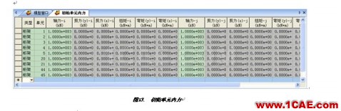 張弦結構分析 - hwen - 建筑結構與施工技術交流 張弦結構分析 - hwen - 建筑結構與施工技術交流