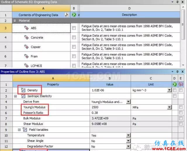 基于ANSYS SpaceClaim+Explicit STR 的手機攝像頭模組跌落仿真分析流程ansys結構分析圖片8