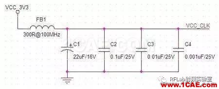 在PCB設(shè)計(jì)中,射頻電路和數(shù)字電路如何和諧共處?HFSS分析圖片2