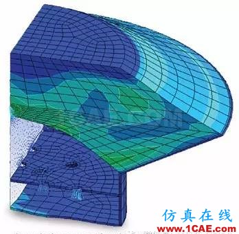 汽車(chē)魔術(shù):高級(jí)非線性仿真應(yīng)用ansys結(jié)構(gòu)分析圖片6