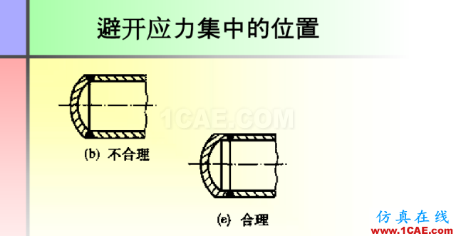 100張PPT，講述大學四年的焊接工藝知識，讓你秒變專家機械設計培訓圖片68
