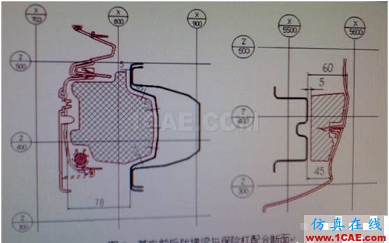 汽車防撞梁總成結(jié)構(gòu)設(shè)計ansys workbanch圖片8