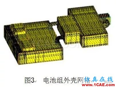新能源汽車電池包液冷熱流如何計算？ansys培訓的效果圖片4