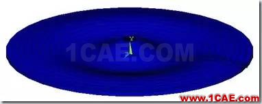 CAE6-4 大話CAE | (七)CAE在模態(tài)分析中的應(yīng)用【轉(zhuǎn)發(fā)】ansys結(jié)構(gòu)分析圖片5