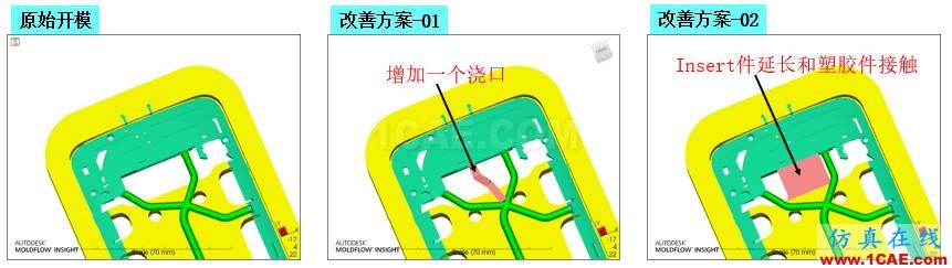 光寶移動經驗分享《基于Insert-Overmolding金屬預熱對產品變形及鋼化玻璃易碎的成因探討》moldflow培訓的效果圖片5