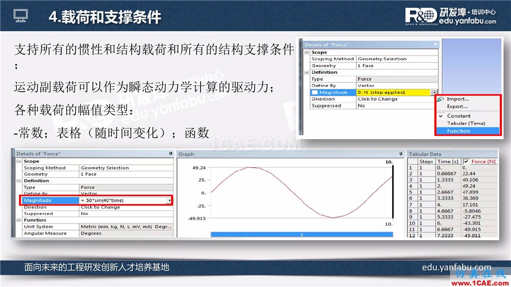 看完這個瞬態(tài)動力學分析會一半了ansys分析圖片14
