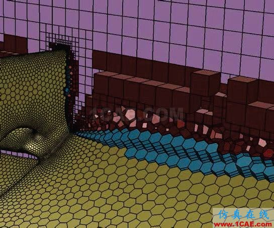 ANSYS Fluent網格劃分技術fluent分析圖片1