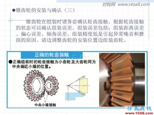 齒輪齒條的基本知識(shí)與應(yīng)用！115頁ppt值得細(xì)看！機(jī)械設(shè)計(jì)技術(shù)圖片96
