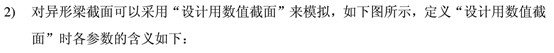 RC設(shè)計(jì)驗(yàn)算時(shí)常見錯(cuò)誤解答 - 猴子請(qǐng)來的救兵 - RC設(shè)計(jì)驗(yàn)算時(shí)常見錯(cuò)誤解答Midas Civil技術(shù)圖片8