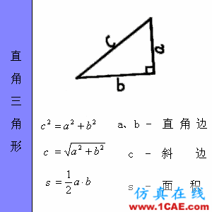 快接收,工程常用的各種圖形計算公式都在這了!AutoCAD技術(shù)圖片20