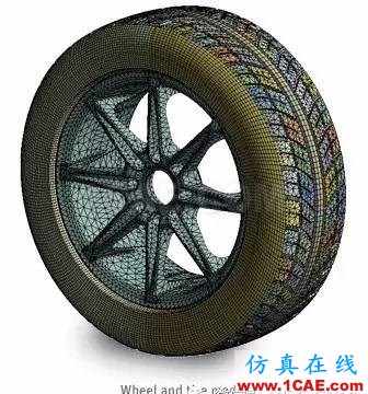 汽車(chē)魔術(shù):高級(jí)非線性仿真應(yīng)用ansys培訓(xùn)的效果圖片8