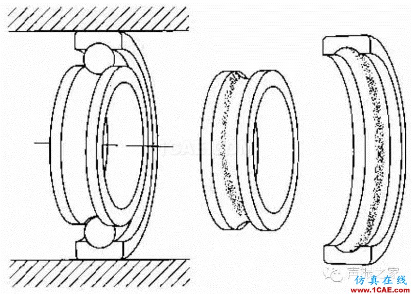 SKF軸承失效分析：失效形式、特征及可能原因機(jī)械設(shè)計(jì)案例圖片9