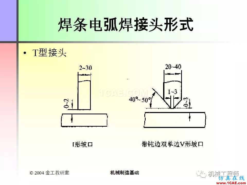 【專業(yè)積累】100頁PPT，全面了解焊接工藝機械設(shè)計培訓(xùn)圖片88