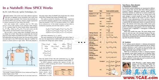 【資料分享】SPICE電路仿真入門與提高(附80M經(jīng)典教程、論文、手冊(cè)與源代碼)【轉(zhuǎn)發(fā)】EDA技術(shù)圖片3
