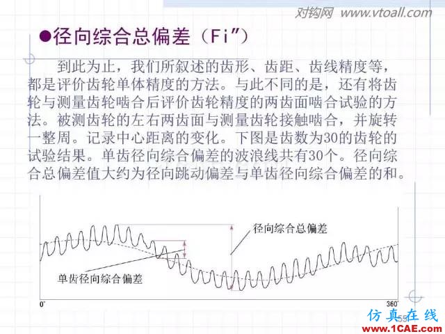 齒輪齒條的基本知識(shí)與應(yīng)用！115頁ppt值得細(xì)看！機(jī)械設(shè)計(jì)圖片55