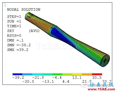 傳動軸扭轉的切應力和扭轉角ANSYS分析-已知功率和轉速ansys workbanch圖片14