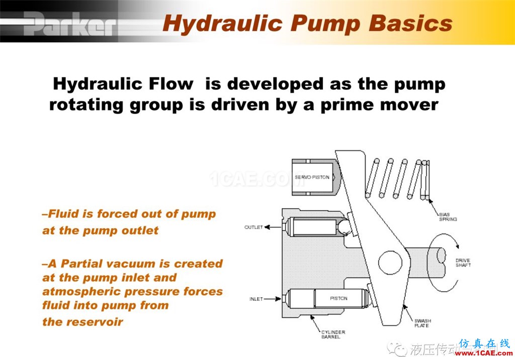 Parker變量柱塞泵詳盡培訓資料Pumplinx旋轉(zhuǎn)機構(gòu)有限元分析圖片4
