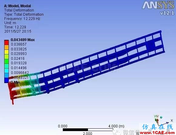 基于有限元的半掛車車架陣型模態分析ansys分析圖片8