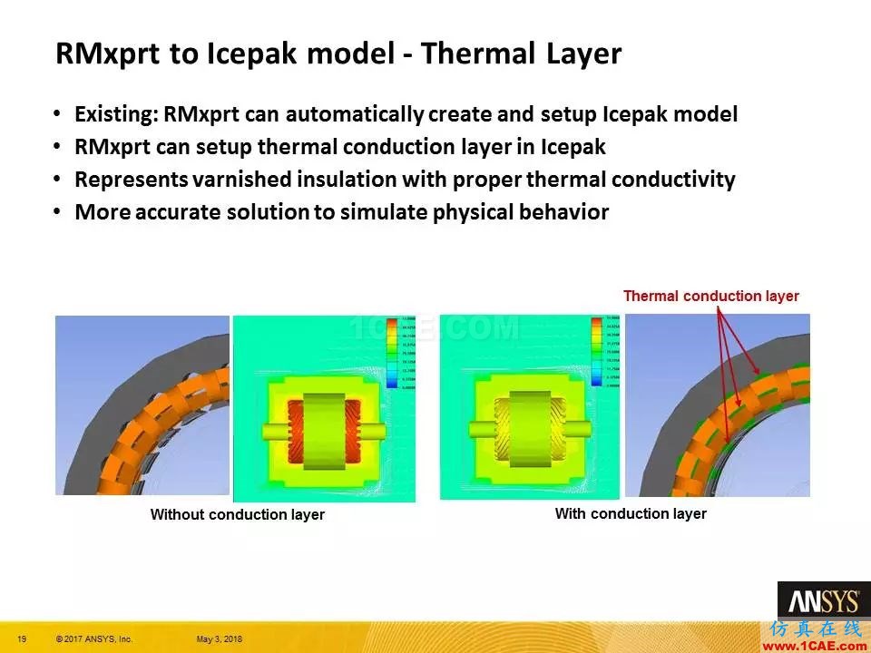 ANSYS 19.0 | Maxwell 新功能亮點(diǎn)Maxwell仿真分析圖片19