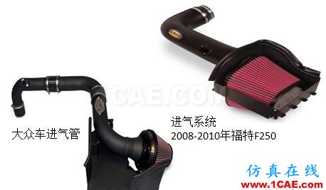 滾塑成型,怎么滾?在汽車行業(yè)有哪些應用?(視頻)機械設計圖例圖片4