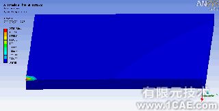 Workbench的焊接模擬過程(高斯移動(dòng)熱源) Workbench的焊接模擬過程(高斯移動(dòng)熱源)
