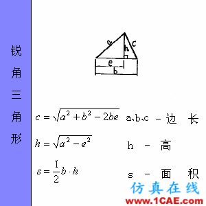 快接收,工程常用的各種圖形計算公式都在這了!AutoCAD技術(shù)圖片21
