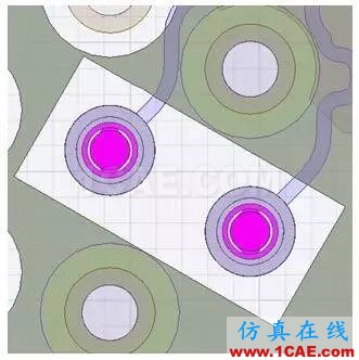 當(dāng)連接器pin stub≥過孔stub,過孔stub是否還需要背鉆?【轉(zhuǎn)發(fā)】HFSS結(jié)果圖片7
