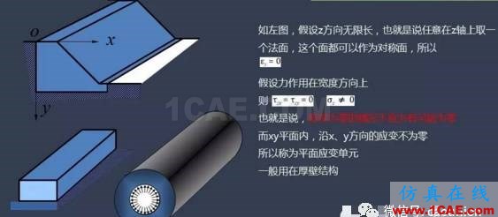 1_14812655721923.png 平面應力、應變問題淺析abaqus有限元培訓資料圖片3