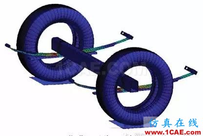 汽車(chē)魔術(shù):高級(jí)非線性仿真應(yīng)用ansys workbanch圖片10
