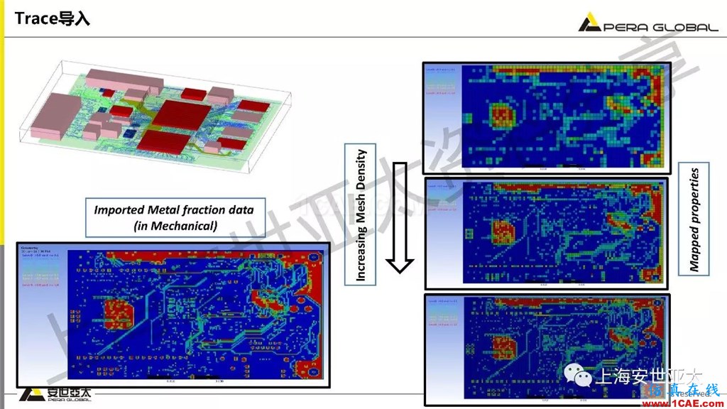 技術分享 | ansys workbench電子產品結構可靠性分析技術ansys結果圖片10